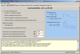 Load Correlation